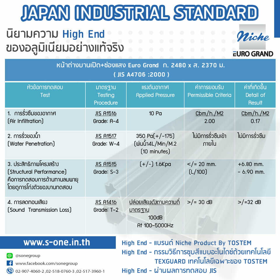 เอส วรรณ กรุ๊ป